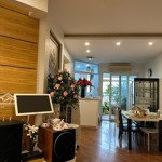 Chính chủ (nhà đang ở không phải hàng đầu tư) cần bán gấp chcc 3pn tòa 17t2 trung hòa nhân chính
