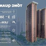 [cắt lỗ 100 triệu theo phiếu tính giá] căn hộ 75m2 toà v3 - victoria vinhome smart city