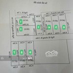 Chính chủ gửi bán lô đất đẹp tại phường hoàng lâm thành phố thủy nguyên hải phòng