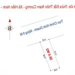 Bán đất kinh doanh tại nam cương- hiền ninh- sóc sơn- hà nội