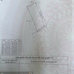 Bán gần đường thái khang xã phước đồng tp nha trang. - diện tích:2332m2
- đường hiện trạng rộng 5-6