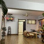 Căn góc kđt đại kim, nguyễn cảnh dị, dt 76m2, 2pn, 2 ban công hướng mát, nhà sạch đẹp, 3,9 tỷ