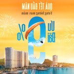 Dự án libera chiết khấu lên đến 9%, giá chỉ 1tỷ3/căn, giỏ hàng và ký hđ từ chủ đầu tư tại dự án!