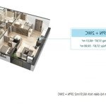 Bán căn 2pn 2wc sky oasis nhà full nội thất đẹp, view hồ giá bán 3.1x tỷ bao phí, lh 0948014568