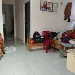 Nhà c4 vĩnh phú đã hoàn công. có đủ sân xe hơi, vườn trồng rau. vị trí gần thủ đức