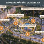 Chính chủ bán sh - lk - bt chuyển nhượng giá tốt kđt hinode royal park. chỉ từ 12.x tỷ vay được 70%