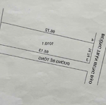 Chủ cần tiền cần bán nhanh lô đất 2 mặt tiền trần hưng đạo - dương tơ