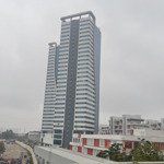 Bán nhà phân lô quân đội! lê trọng tấn, tố hữu hà đông 7,2 tỷ, 65m2, ô tô tránh, bạt ngàn tiện ích