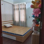 0987,063.288 bán tập thể 3 ngủ 2 wc 2,9 tỷ đẹp- ở lluoon tại 129 nguyễn trãi- thanh xuân