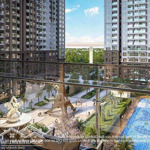 Nhận ngay chiết khấu 12% khi mua căn hộ cao cấp phân khu paris vinhomes oceanpark gia lâm