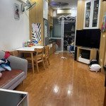 Chỉ 2 tỷ 790 triệu có ngay căn sổ đỏ 2 phòng ngủ nằm ở tây nam linh đàm - trung tâm quận hoàng mai