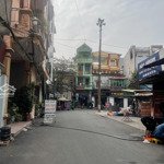 Bán nhà 3 tầng kinh doanh tại ngõ lương thực, chợ giàu từ sơn bắc ninh, có sổ hồng. lh: 0326569236
