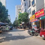 Mặt trục kinh doanh -- đấu giá ngô thì nhậm -- còn đúng 1 căn tầm giá 11 tỷ