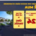 đất nền dự án khu đô thị xanh quy nhơn iconic chính thức nhận booking- đầu tư sinh lời