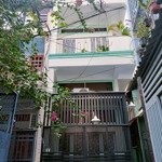 Cho thuê nhà nguyên căn hẻm 127 trần bình trọng.p2.q5. 1 trệt 3 lầu. nhà mới, sạch sẽ