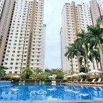 Imperia an phú (95m2, 2pn - 20tr. 135m2, 3pn - 25tr) đầy đủ nội thất, miễn phí 1 xe hơi 2 xe máy