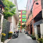 Nhanh tay anh chị nhé nhà khu đồng bộ cực đẹp sổ đẹp 4x 17 giá thơm 5.5 tỷ tl