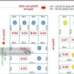 Siêu phẩm những lô đất mới phân lô diện tích từ 40m2 - 67m2 tại trại mít, hiền ninh, sóc sơn