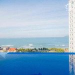 Chuyển nhượng ks đường hà bổng biển mỹ khê. doanh thu 7tỷ/ năm. ngay trung tâm hc quốc tế.