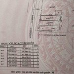 Bán đất nền 100m full thổ cư mặt tiền 5 x 20 giá 2(x) lh:0355385385 địa chỉ đường phong hải hà an