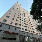 Bán cán hộ hoàng đạo thuý 74m2 , 2 ngủ ,1vs , lh 0914239998