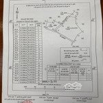 Bán đất 7778m2 tại xã tân xuân, 3,8 tỷ (có thương lượng)