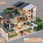 Bán shoptel wyndham thanh thuỷ 120m2x4 tầng chỉ cần 4,5 tỷ. lợi nhuận 8%/ năm. tặng vé vip trọn đời
