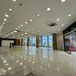 Cho thuê nhà mặt phố lạc long quân, 650 triệu/th, 500 m2, phù hợp kinh doanh