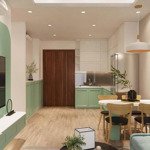 Cần bán căn hộ 2pn,2wc mỹ đình pearl,tầng trung căn trục đẹp ban công đb view công viên ,hồ nước.