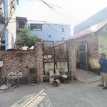 Lô góc- hiếm- mặt ngõ ô tô thông - ô tô đỗ trước đất - ở xướng- đầu tư ok