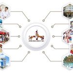 Bán đất tại ngũ tượng khải hoàn, 15 triệu, 150m2, view đẹp, hot!