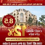 Suất ngoại giao dự án khang phát central diamond vip nhất từ sơn, bắc ninh. giá dự kiến chỉ 7xtr/m2