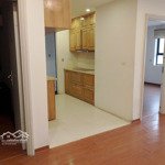 Cho thuê căn hộ 2pn, 2wc, 76m2 giá ưu đãi tại đồng phát park view tower, hoàng mai, hà nội