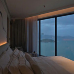 Mở bán chung cư libera nha trang_căn hộ nghỉ dưỡng view biển, bàn giao mới 100% full nt, có sổ hồng