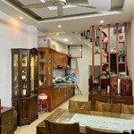 Bán nhà khương hạ đẹp như mới 20m ra ô tô ngõ thông các ngả nội thất xịn sò kinh doanh đỉnh !!