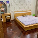 Cho thuê cc lavida plus, 20 triệu, 96 m2, 3pn, 2wc, chính chủ, giá ưu đãi tại nguyễn văn linh