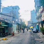 Bán nhà mặt tiền tân bình vị trí kinh doanh đỉnh 133m 4 tầng btct.17.9 tỷ