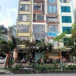 Kinh doanh đỉnh, 7 tầng thang máy, trục chính đường đôi, vạn phúc, liên hệ ngay số 0862762662