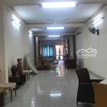 Bán nhà mặt tiền đường hoàng văn thụ - phương sài - nha trang