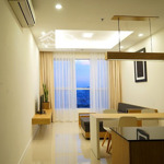 Cần bán gấp căn hộ carillon 1 hoàng hoa thám,tân bình.dt: 50m, 1pn,1wc. nhà đẹp.giá: 3.35 tỷ.có sổ
