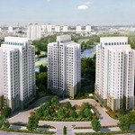 Cho thuê ch 3 phòng ngủ 17 triệu, 110m2 tại the link 345-ct1, view đẹp