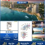 Ms tuyết bán nhanh căn 1br + , giá trần 5,463 tỷ, hướng nam, view sông. tư vấn 24/07: 0979 986 408