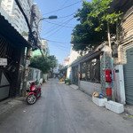 Nhà 2 mt hẻm thông trước sau tô hiệu (4mx18.5m), vị trí đẹp không lỗi