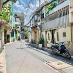Siêu phẩm vị trí đẹp giá lại mềm có tại p8 tân bình-60m2-(4,8x13m) nhỉnh 6tỷ
