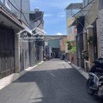Thơm! lô đất vị trí đẹp - hẻm xe phường linh tây - giáp phạm văn đồng - giá ngộp (2tỷ650tr)