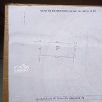Nhà mặt phố phân lô - vỉa hè kinh doanh - ô tô tránh - vỉa hè 7m - mặt tiền 5.5m