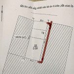 Bán 60m2 đất an dương vương, ngõ ô tô con vào