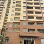 Bán gấp căn hộ cti2b tháp b, 3,45 tỷ, 65m2 tại vĩnh hưng, hoàng mai, hà nội