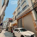 Bán siêu phẩm phố kim giang 55m2, mặt tiền 5m, gần chợ, gần trường học cấp 2 kim giang chỉ 9tỷ5