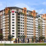 Cho thuê ruby garden,diện tích90m2, 2 phòng ngủ full nt giá bán 10 triệu cọc 1 tháng, nhận nhà ngay